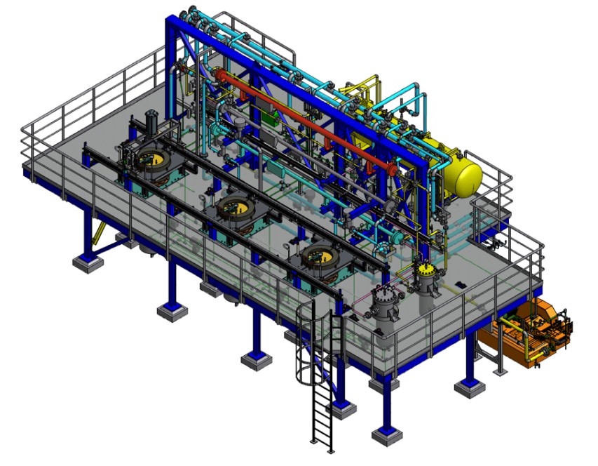 Pilot Plant Skid Unit Suppliers,